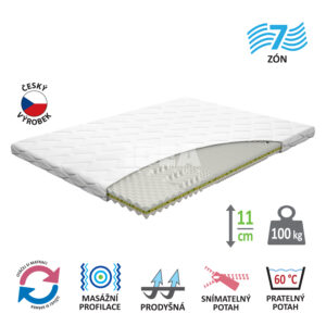 Matrac s poťahom IDEA CONA 140x200x11