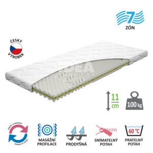 Matrac s poťahom IDEA CONA 90x200x11