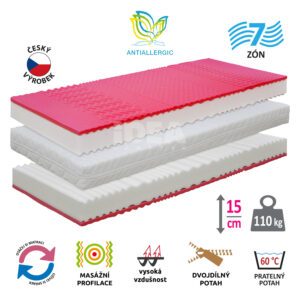 Matrac s poťahom IDEA HARMONY 90x200x15