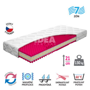 Matrac s poťahom IDEA ORTHOPEDIC LUX 90x200x21