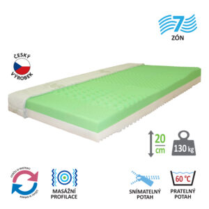 Matrac s poťahom IDEA PARTNER 140x200x20 M19