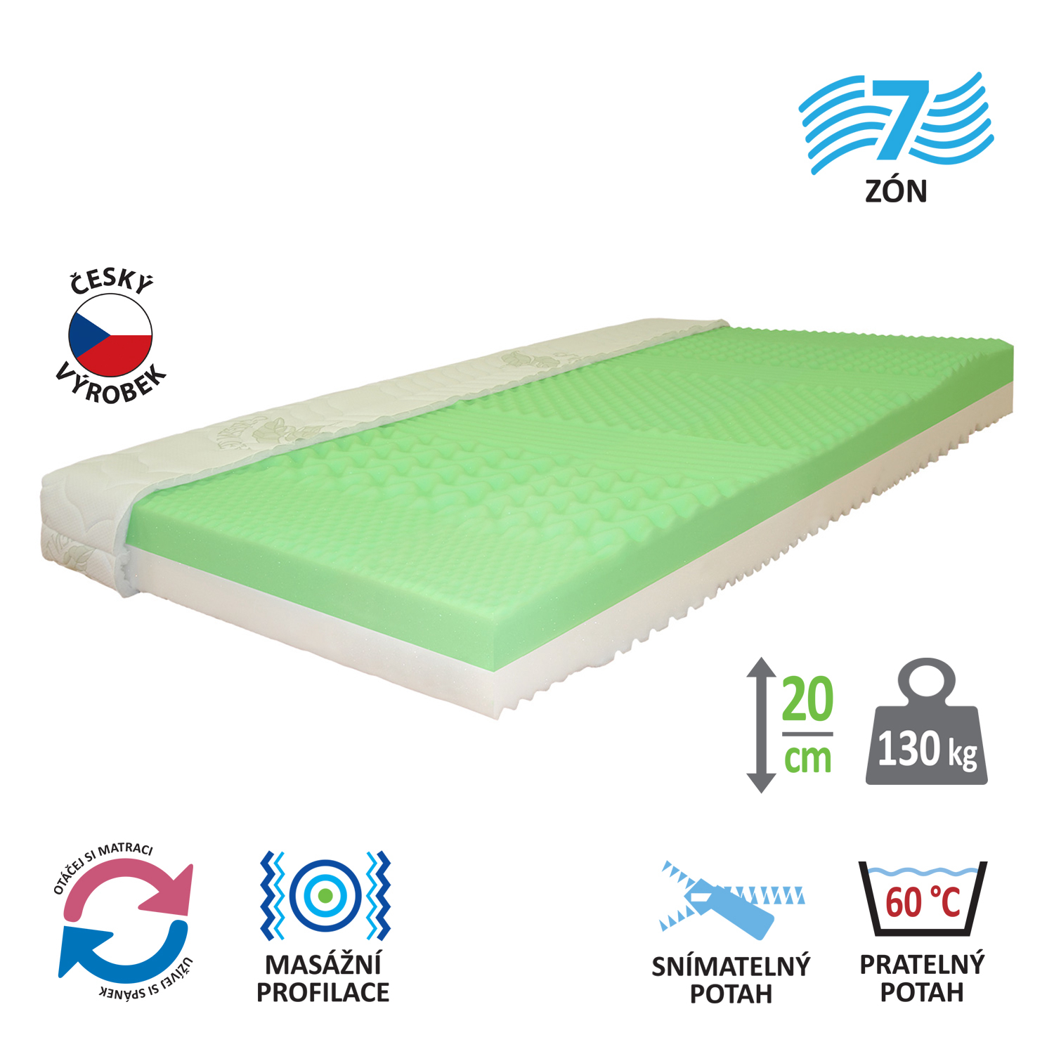 Matrac s poťahom IDEA PARTNER 140x200x20 M19