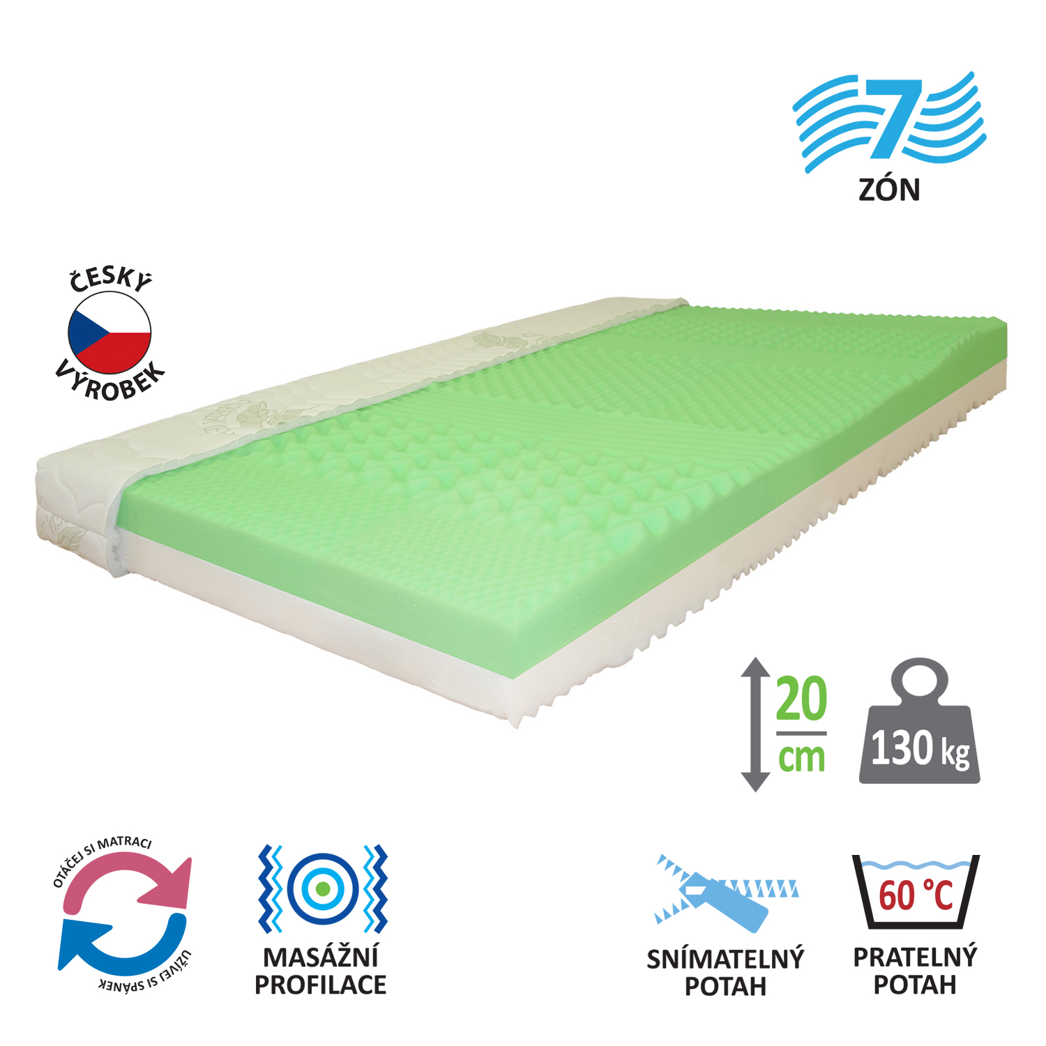 Matrac s poťahom IDEA PARTNER 160x200x20 M27