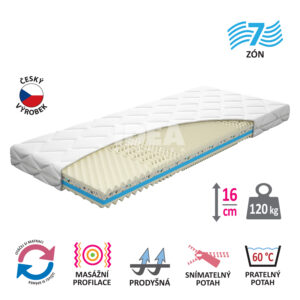 Matrac s poťahom IDEA SETA LUX 90x200x16