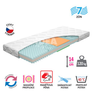 Matrac s poťahom IDEA TRIAN 80x200x14 M32
